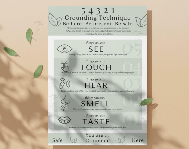 5-4-3-2-1 Grounding Technique Poster and Worksheet, Mindfulness Wall ...