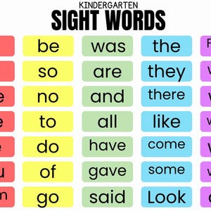 Puede incluir: Un colorido gráfico educativo para estudiantes de jardín de infancia, con una lista de palabras de uso frecuente. Las palabras se muestran en bloques rectangulares de varios colores, incluyendo rojo, amarillo, verde, azul y morado, con el título "SIGHT WORDS".