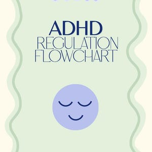 May include: A light beige poster with a wavy green border. The text "THEY SAY PLAY" is in a light blue banner. The words "ADHD REGULATION FLOWCHART" are in dark blue. A light blue circle with a smiling face is at the bottom.