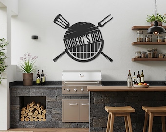Custom BBQ Metal Sign, Personalized Grill Decor, Outdoor Barbecue Wall Art for Patio Kitchen, Grilling Area and Backyard Spaces