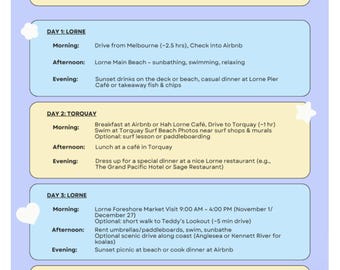 Editable Girls Trip Itinerary, Printable Road Trip Planner, Digital Download Template