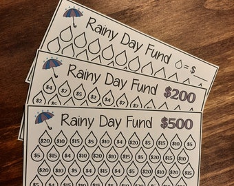 Printable Rainy Day Mini Savings Challenge Trackers for A6 Cash Envelopes, DIGITAL PRODUCT