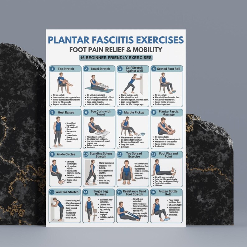Plantar Fasciitis Exercises Printable PDF | Foot & Heel Pain Relief ...