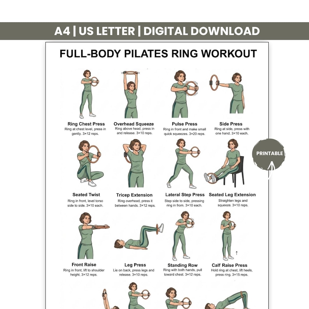 Pilates Ring Exercises Full Body Workout Chart | Magic Circle Workout ...