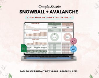Debt Snowball and Avalanche Spreadsheet | Debt Payoff Tracker | Google Sheets Credit Card and Loan Payoff Planner
