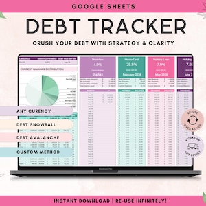 Skuldbetalningsspårning Google Sheets, Debt Snowball och Avalanche-kalkylblad Budgetplanerare för kreditkort och lånebetalning