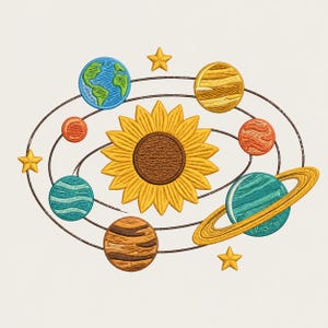 Può includere: Un ricamo che raffigura un girasole giallo centrale circondato da sette pianeti di vari colori e dimensioni, incluso un pianeta con anelli, collegati da sottili linee orbitali marrone scuro e tre piccole stelle gialle.