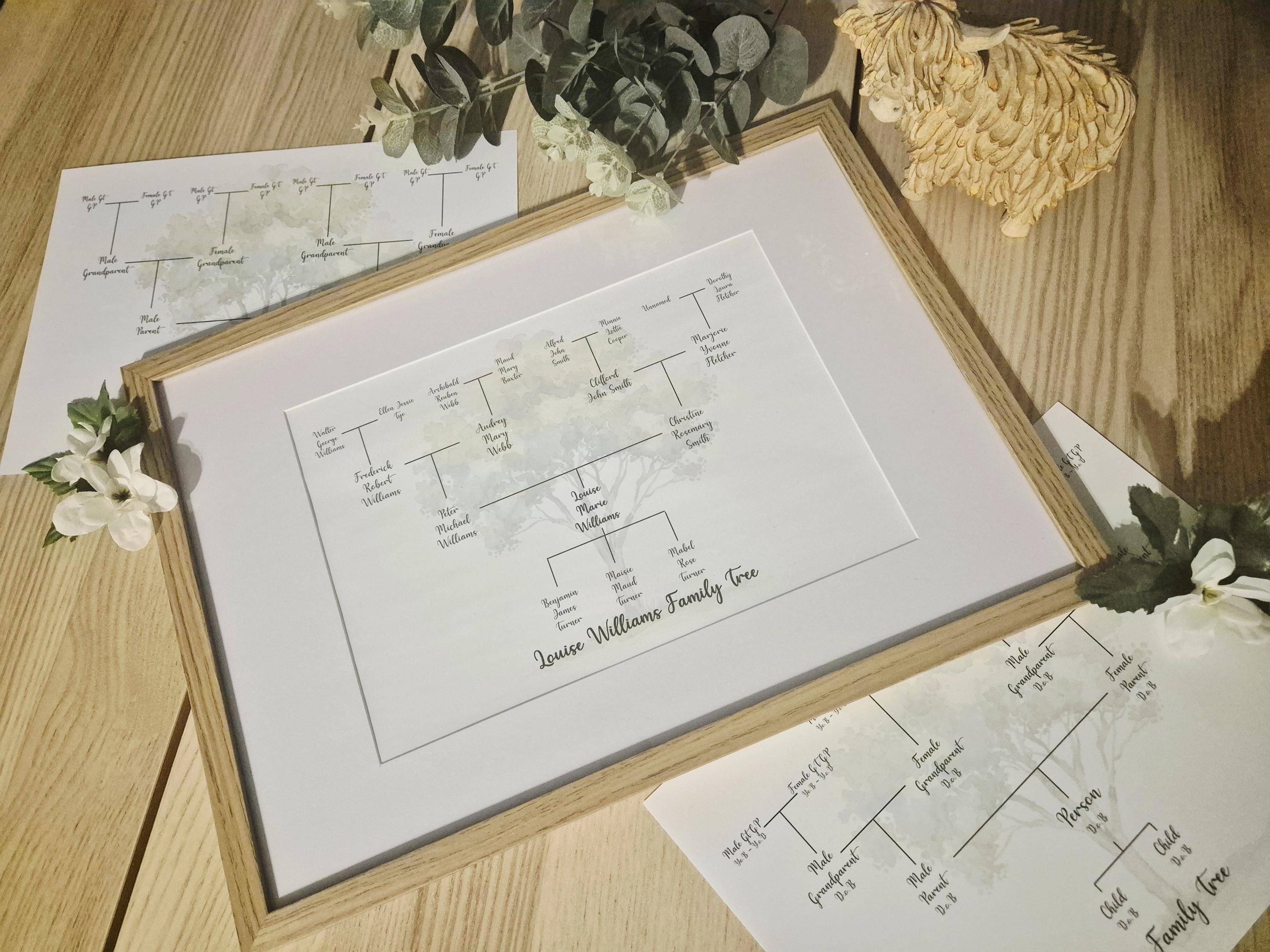 Personalised Family Tree Print: Bespoke Design Perfect Gift for Any ...