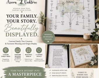 Personalised Family Tree Print, Custom Family Tree Wall Art, Bespoke Genealogy Chart Gift for Parents, Grandparents, Anniversary, Christmas