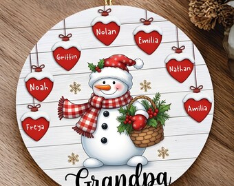 Personalized Gingerbread Christmas Ornament 2025, Grandma & Grandpa's Perfect Batch, Cookie Ornament, Custom Cookie Family Ornament