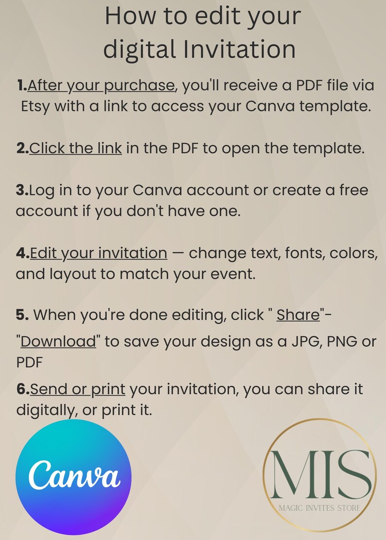 May include: A guide on how to edit a digital invitation. Instructions include accessing a Canva template, editing text and colors, and saving the design as a JPG, PNG, or PDF. Includes the Canva and Magic Invites Store logos.