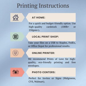 Op de afbeelding: Een lichtblauwe afbeelding met de tekst "Printing Instructions". De afbeelding biedt afdrukopties: thuis, lokale printshop, online printer en fotocentrums. Elke optie bevat een korte beschrijving van het afdrukproces.