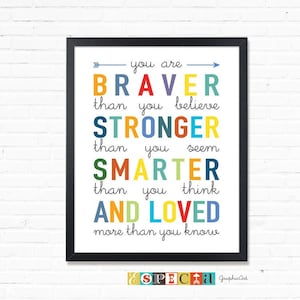 Winnie the Pooh quotes Digital download, Printable wall art, playroom sign for Kids play area, Positive message print, classroom poster