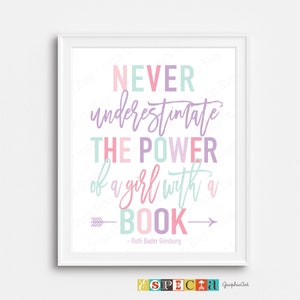 Never underestimate the power of a girl with a book, Printable Motivational quote for DIY girls room, classroom decor 8x10 11x14 16x20 print