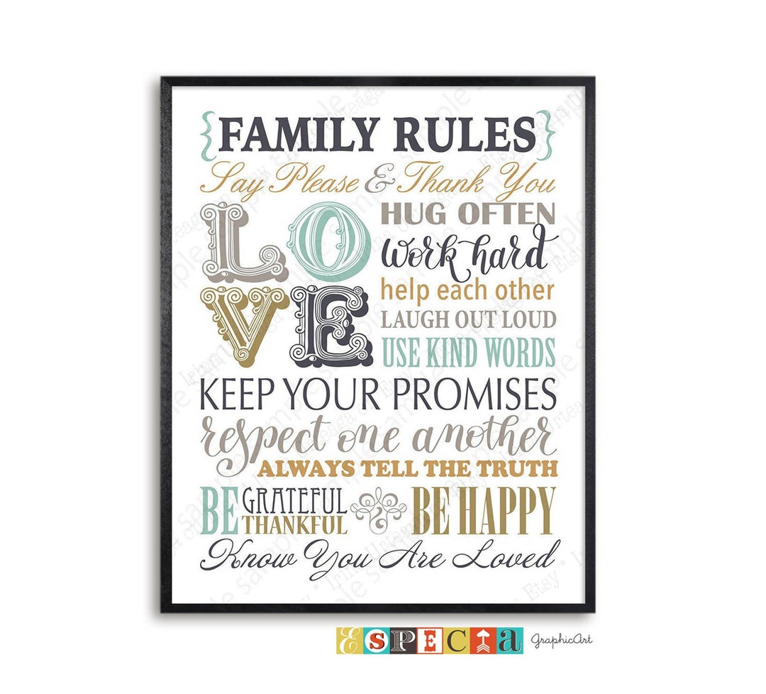 Family Rules Wall Art Printable – House Rules Poster (instant Download ...