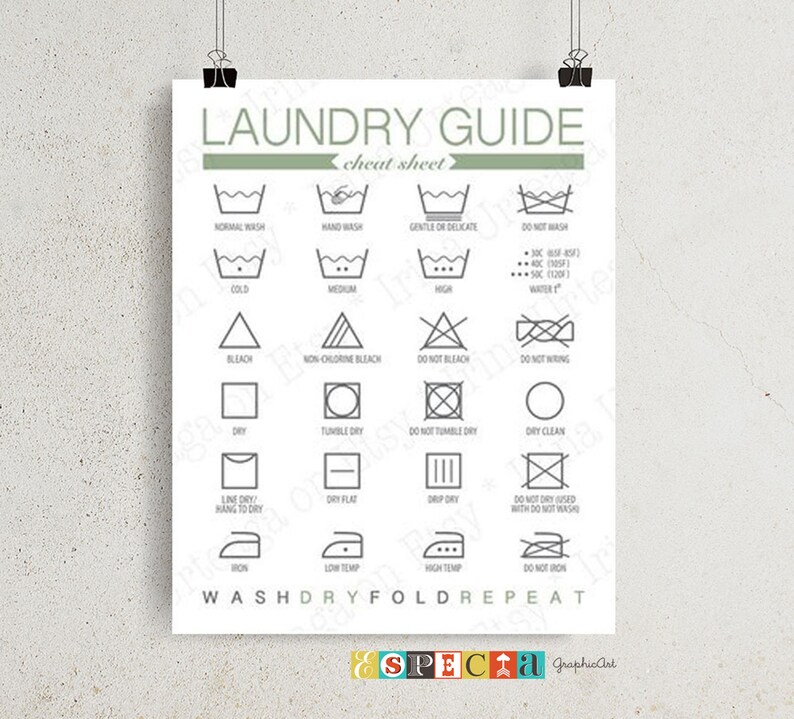 Laundry Instructions PRINTABLE Wall Art Sage Green and Gray - Etsy