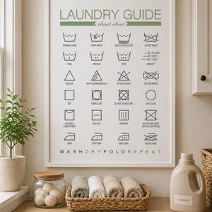 Puede incluir: Una guía de lavandería enmarcada con símbolos e instrucciones de lavado. Debajo, una cesta tejida contiene toallas enrolladas y un recipiente de detergente para ropa. También se ve un frasco de vidrio con bolas de madera.