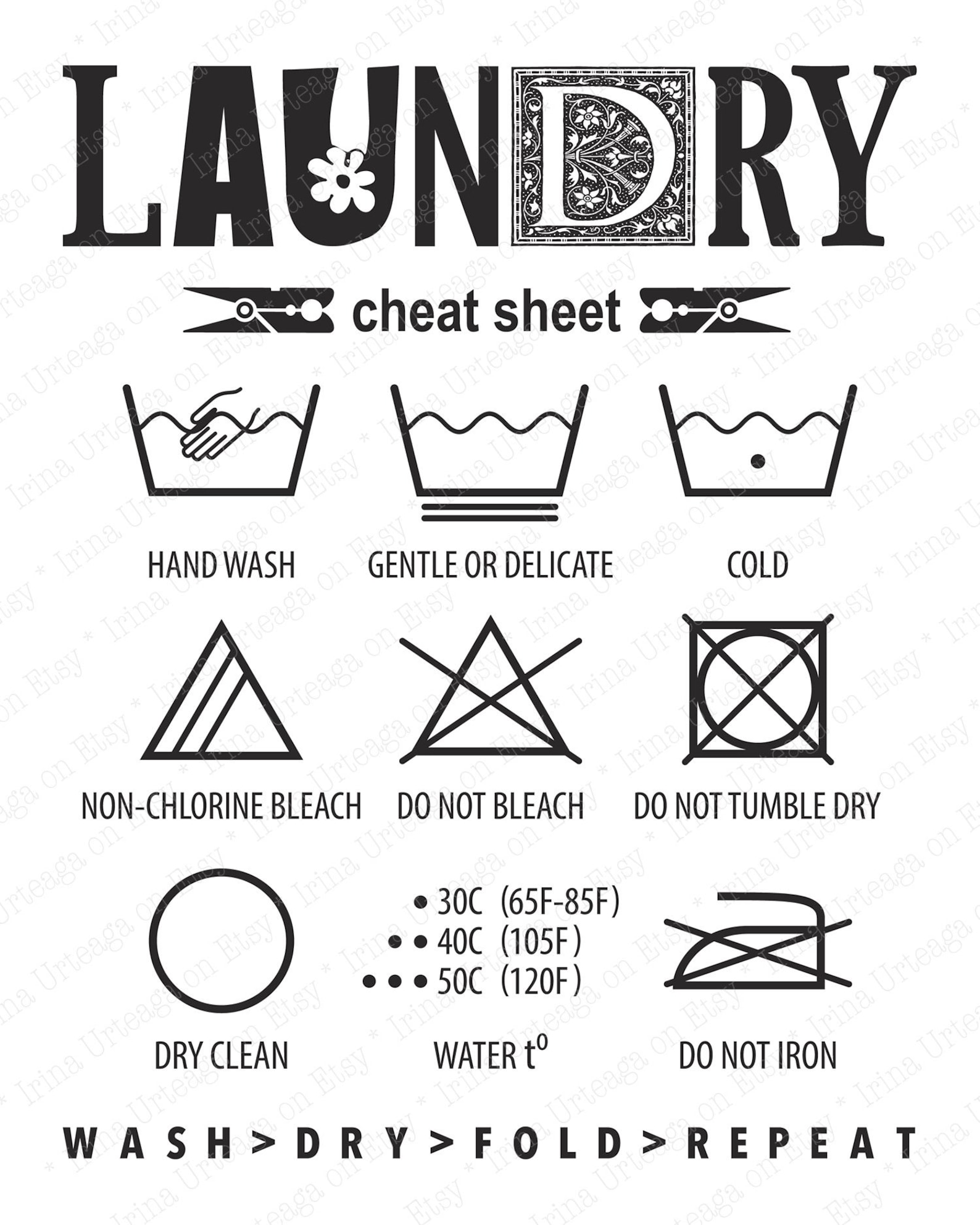 Laundry Symbols Printable Wall Art Cheat Sheet Set of 3 8x10 - Etsy ...