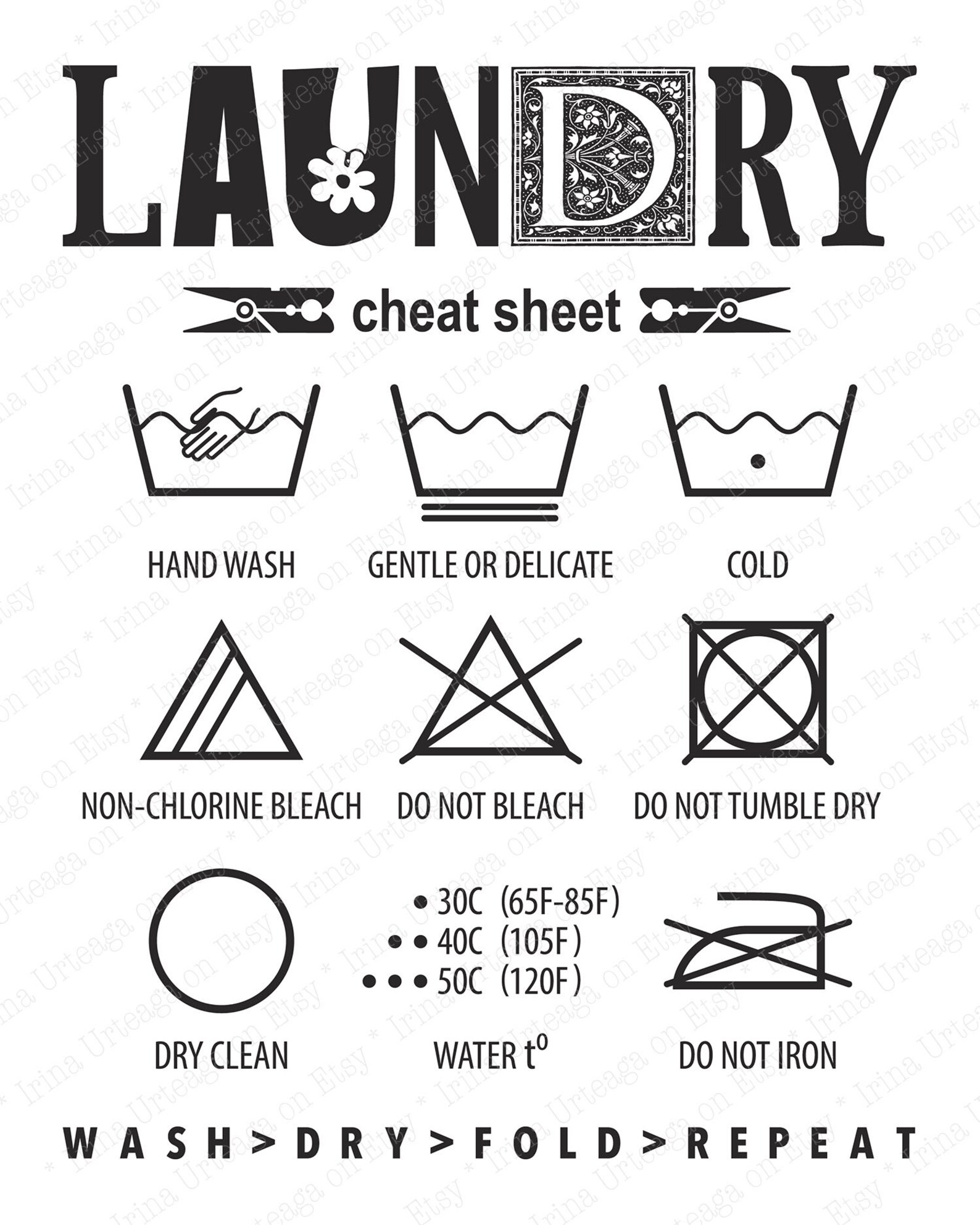 Laundry Symbols Printable Wall Art Cheat Sheet Set of 3 8x10 Etsy