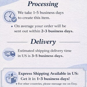 May include: A graphic with text about order processing and delivery times. The text includes information on processing times of 1-5 business days, and delivery times of 3-5 business days in the US. Express shipping is available.