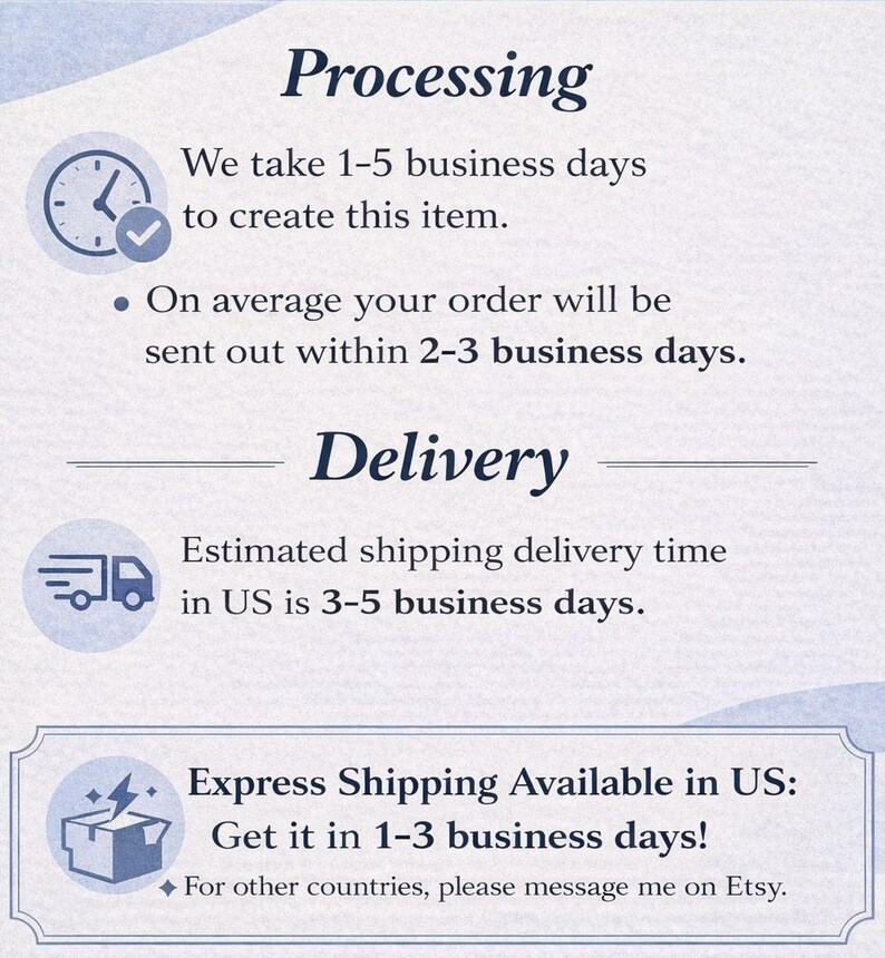 May include: A graphic with text about order processing and delivery times. The text includes information on processing times of 1-5 business days, and delivery times of 3-5 business days in the US. Express shipping is available.