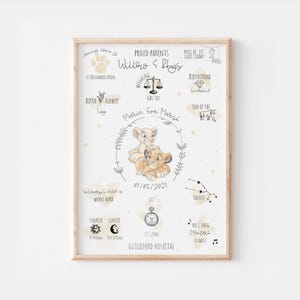 May include: A framed print with a watercolour illustration of two lion cubs in a floral wreath. The print includes the baby's name, birth date, weight, and other birth details. The print is in a wooden frame.