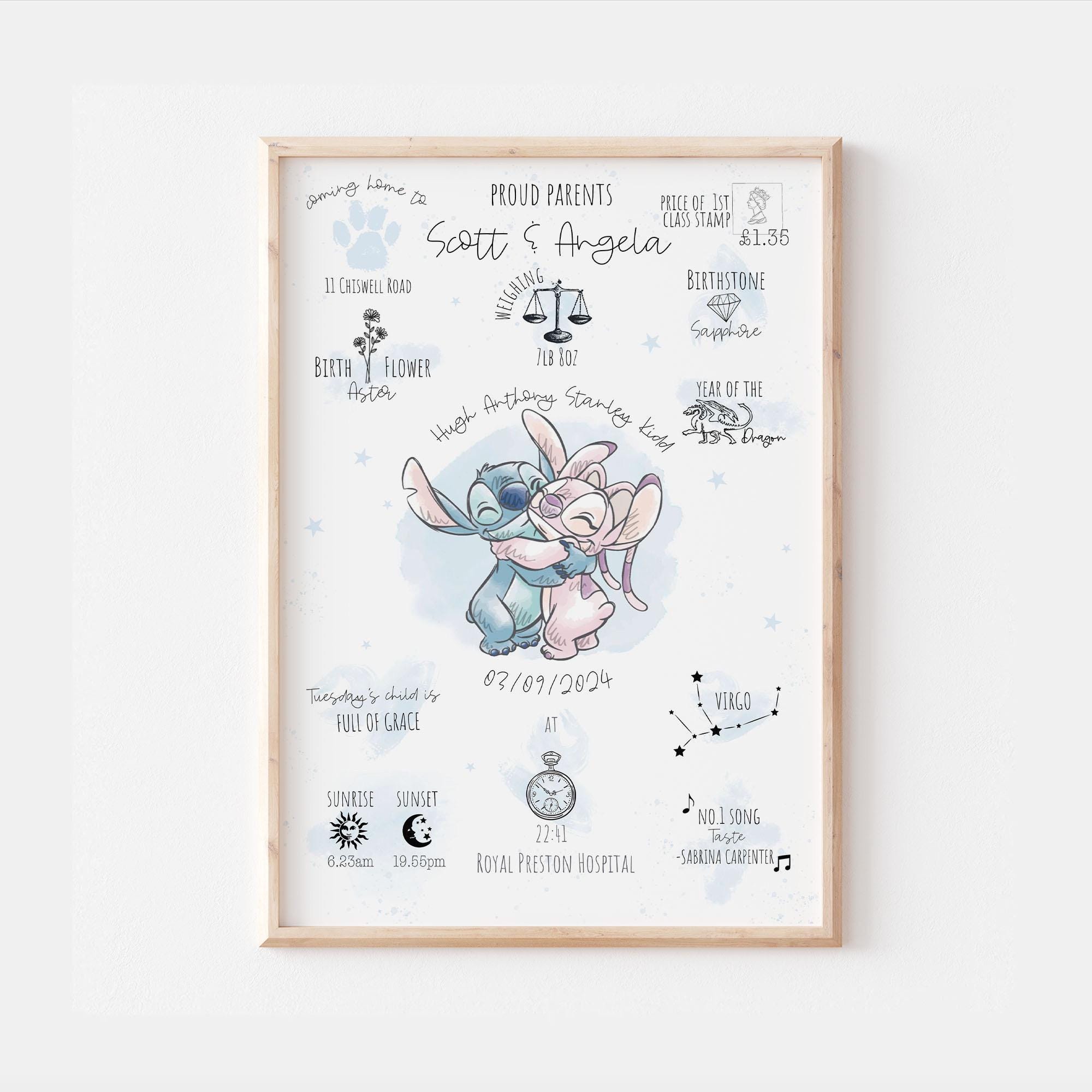 The Angels the Day You Were Born - Etsy