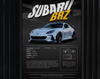 Subaru BRZ Poster | JDM Sports Car Wall Art | Subaru BRZ Print | Japanese Performance Car Decor | Gift for Car Enthusiasts
