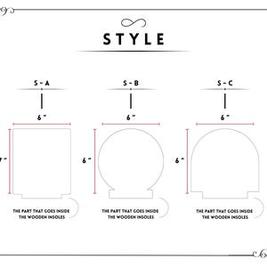 May include: Diagram showing three different styles of a product, labeled S-A, S-B, and S-C. Each style has a 6-inch width. Style S-A is 7 inches tall, while S-B and S-C are 6 inches tall. Text at the bottom reads, "THE PART THAT GOES INSIDE THE WOODEN INSOLES."