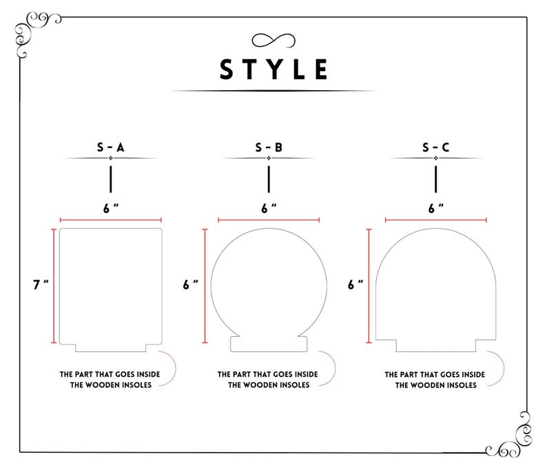 May include: Diagram showing three different styles of a product, labeled S-A, S-B, and S-C. Each style has a 6-inch width. Style S-A is 7 inches tall, while S-B and S-C are 6 inches tall. Text at the bottom reads, "THE PART THAT GOES INSIDE THE WOODEN INSOLES."