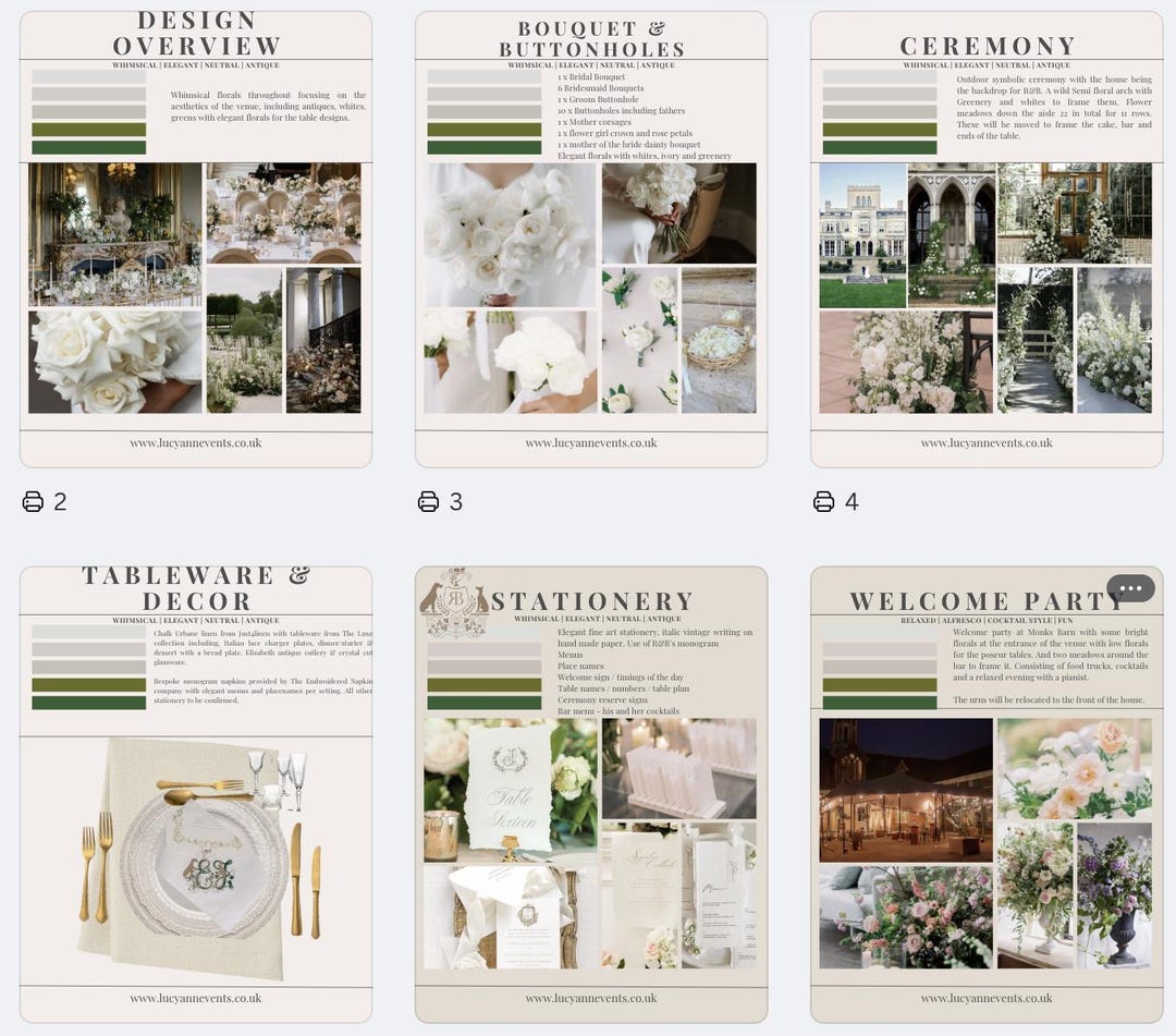 Editable Wedding Design Mood Board, Canva Template (digital Download ...