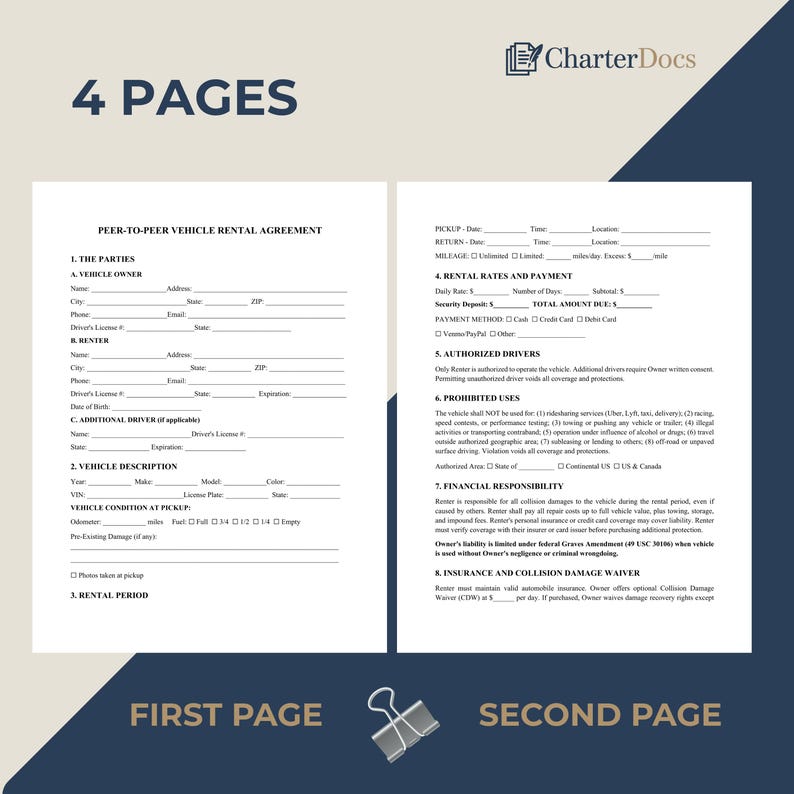 Car Rental Agreement Template Word US | Peer-to-peer Vehicle Contract ...