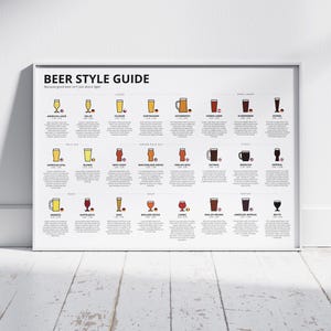 May include: A framed "Beer Style Guide" poster. The poster features illustrations of various beer glasses, each representing a different beer style. The text "BEER STYLE GUIDE" is at the top, with additional text below. The poster is displayed on a white wall.
