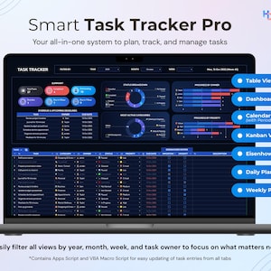May include: A laptop screen displaying the "Smart Task Tracker Pro" interface. The screen shows various views, including Table, Dashboard, Calendar, Kanban, Eisenhower Matrix, Daily, and Weekly Planner. The interface includes data visualization and filtering options.