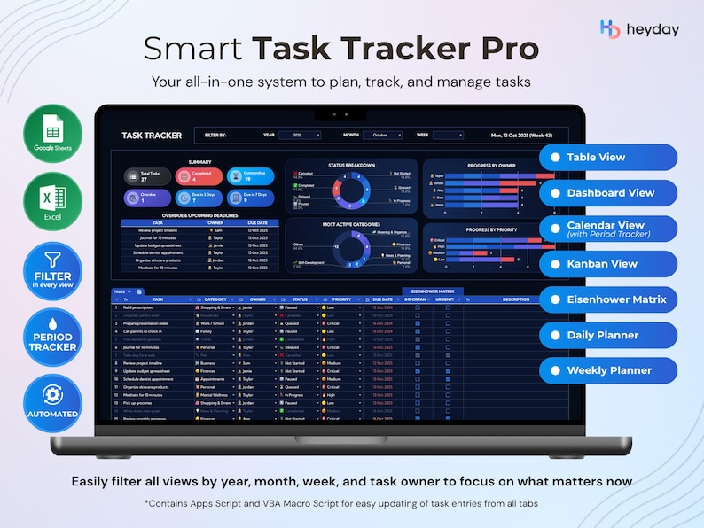 Task Tracker Spreadsheet for Google Sheets and Excel Daily Task ...