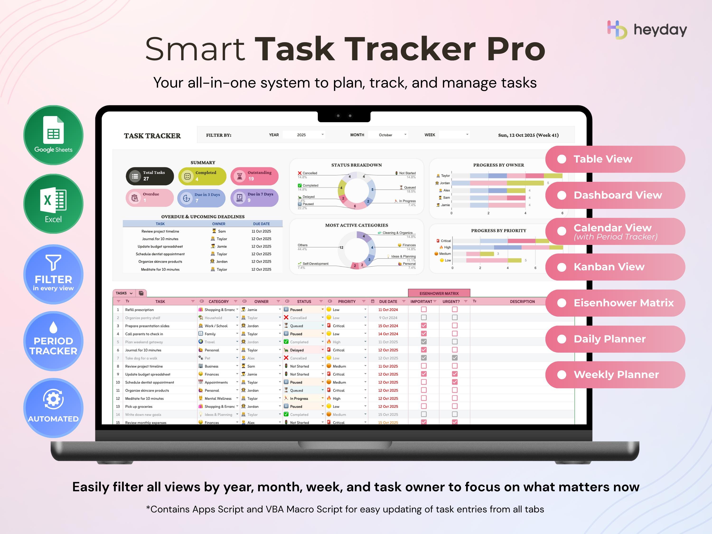 Task Tracker Spreadsheet Excel & Google Sheets Planner To-do List ...