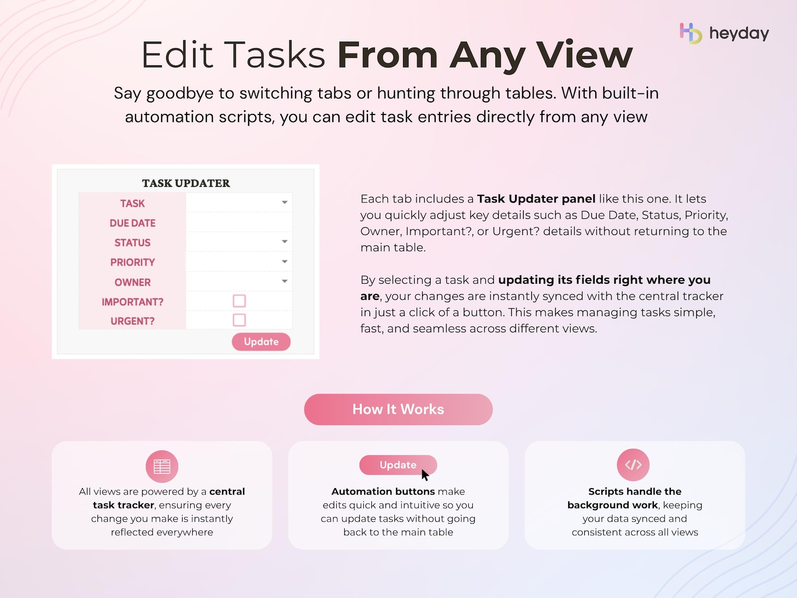 Task Tracker Spreadsheet Excel & Google Sheets Planner To-do List ...