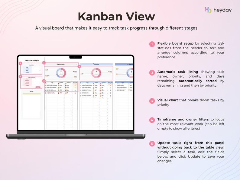 Visual Display Task List Task Tracker Spreadsheet Excel & Google Sheets Planner To-do List ...