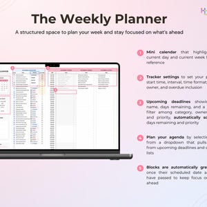 May include: A laptop screen shows a digital weekly planner in pink and white. The planner features a mini calendar, tracker settings, upcoming deadlines, and agenda planning tools. The text "The Weekly Planner" is displayed at the top of the screen.