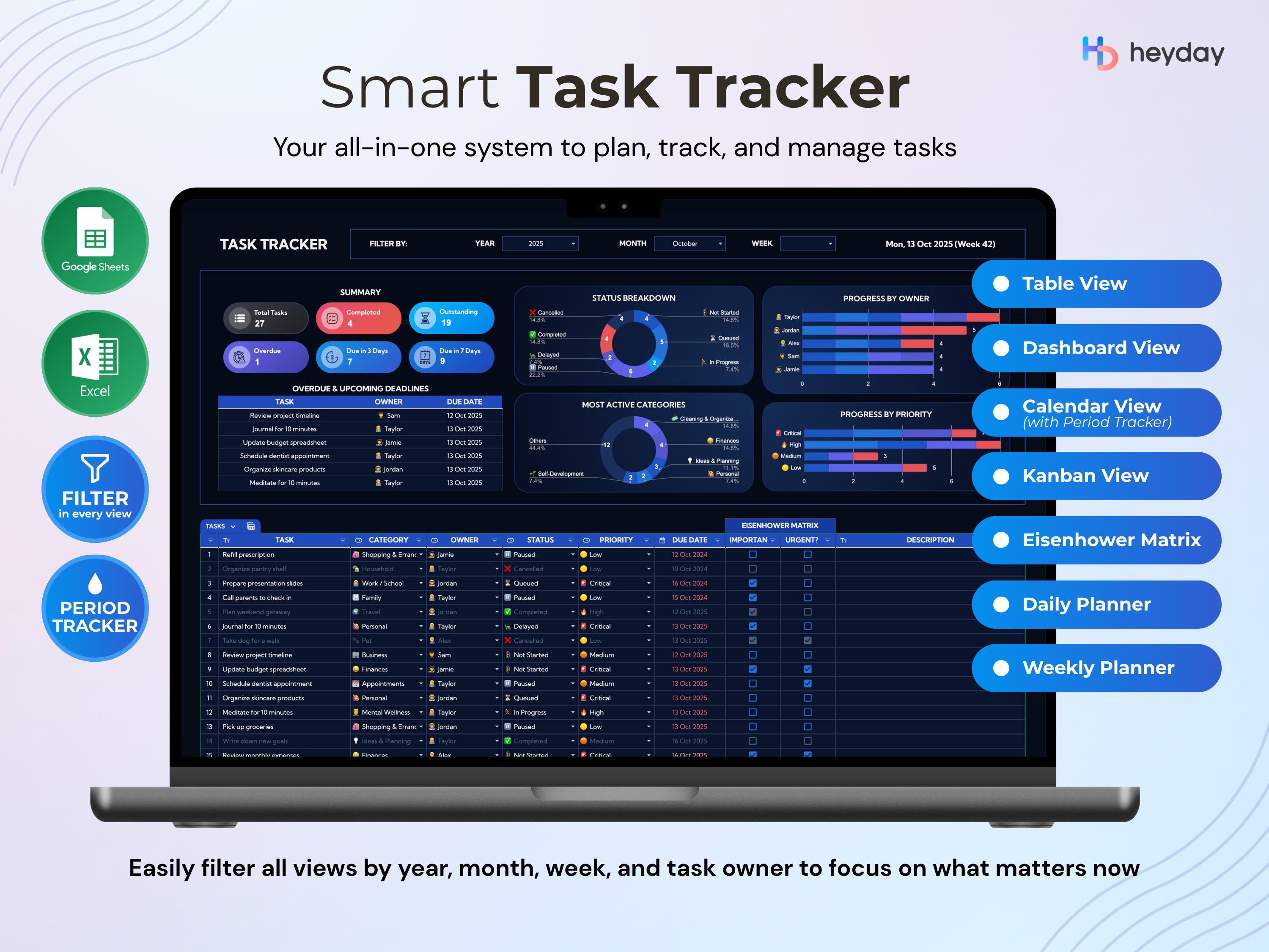 Task Tracker Spreadsheet for Google Sheets and Excel Daily Task ...