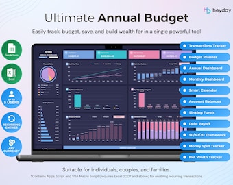 Ultimate Annual Budget Planner Spreadsheet Google Sheets Excel Finance Tracker Monthly Expense Debt Family Household Bill Tracker Dark Mode