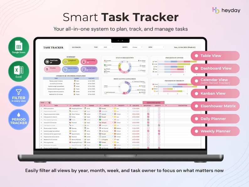 May include: A laptop screen showing a "Smart Task Tracker" interface. The interface includes a summary, status breakdown, and progress views. Pink buttons on the right side indicate different views: Table, Dashboard, Calendar, Kanban, Eisenhower Matrix, Daily, and Weekly Planner.