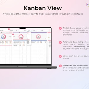 May include: A laptop screen shows a Kanban View interface, a visual board for tracking task progress. The screen displays charts, lists, and the text "Kanban View". The interface includes options for flexible board setup, automatic task listing, and visual charts.