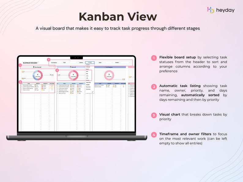 May include: A laptop screen shows a Kanban View interface, a visual board for tracking task progress. The screen displays charts, lists, and the text "Kanban View". The interface includes options for flexible board setup, automatic task listing, and visual charts.