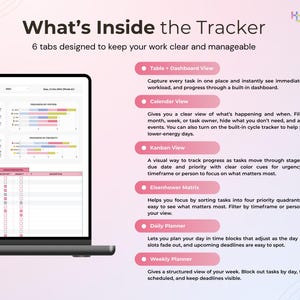 May include: A laptop screen shows a digital planner interface with pink and white elements. The text "What's Inside the Tracker" is at the top, with descriptions of features like Table, Calendar, Kanban, and Daily Planner views.