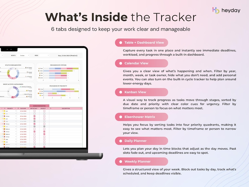 May include: A laptop screen shows a digital planner interface with pink and white elements. The text "What's Inside the Tracker" is at the top, with descriptions of features like Table, Calendar, Kanban, and Daily Planner views.