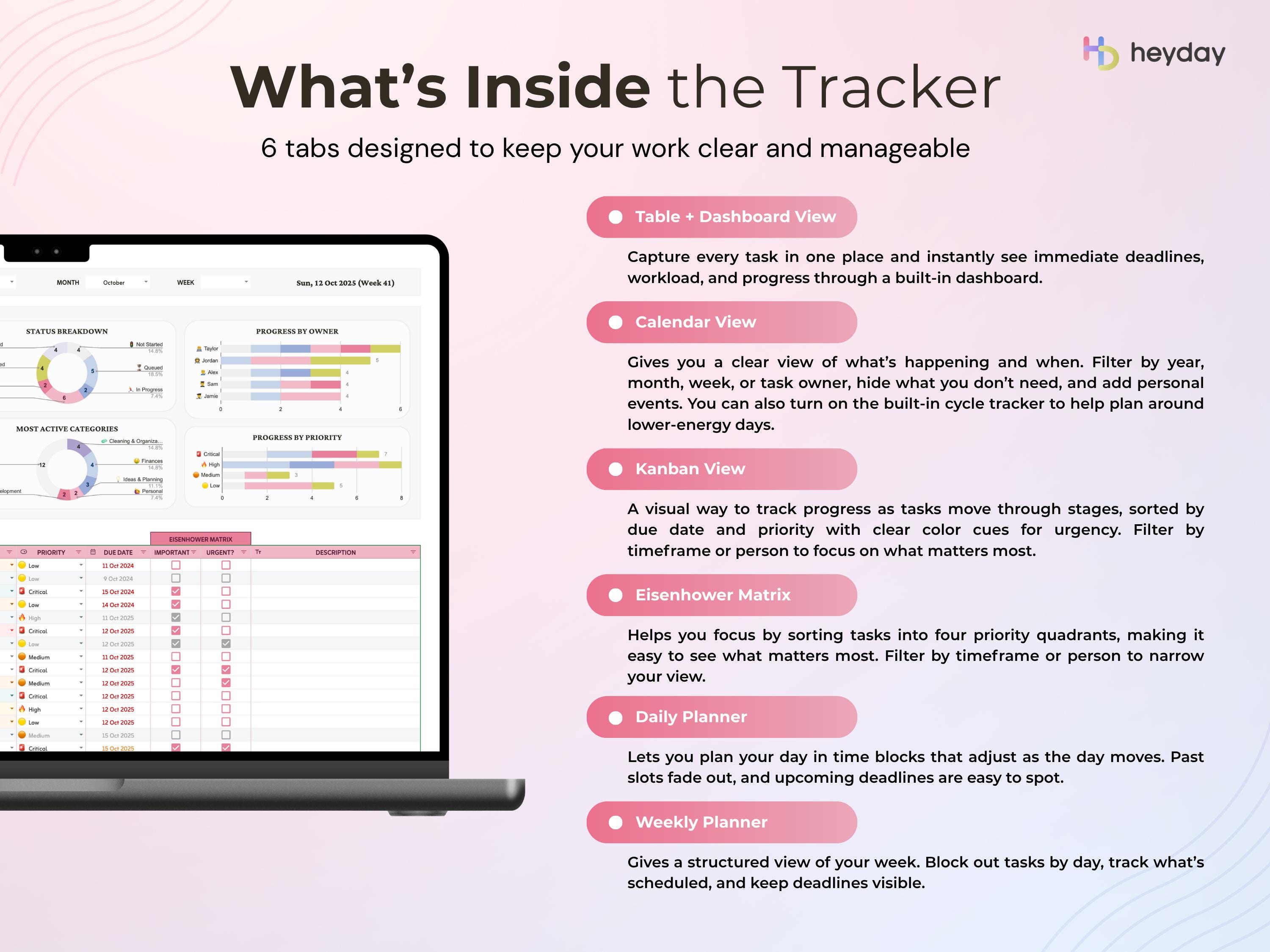 Task Tracker Spreadsheet Excel & Google Sheets Planner To-do List ...