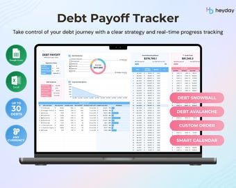 Debt Payoff Tracker Debt Snowball Avalanche Calculator Spreadsheet Google Sheets Excel Template Credit Card Loan Repayment Debt Template