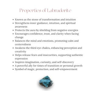 May include: A white background with the text "Properties of Labradorite" and bullet points describing the stone's properties. A small, blue and grey labradorite stone is at the bottom. The text includes information about transformation, intuition, and protection.
