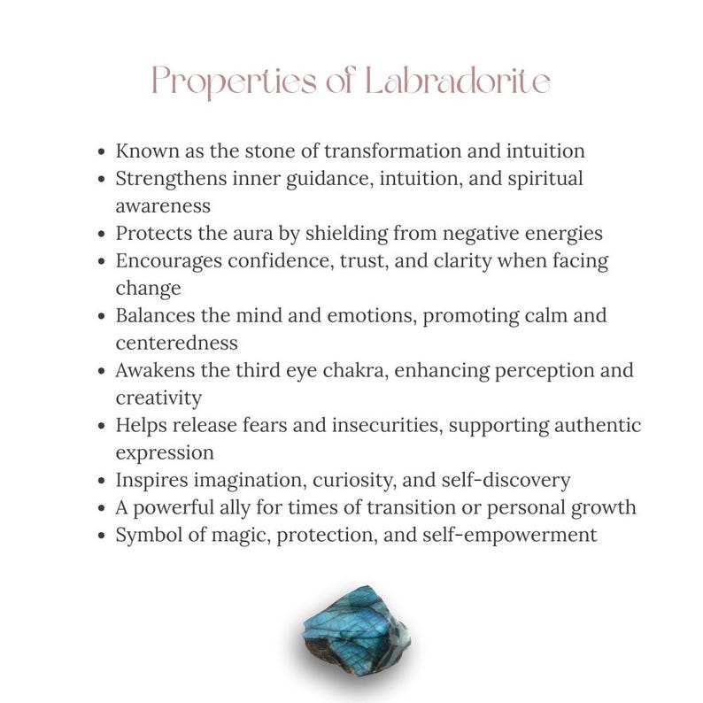 May include: A white background with the text "Properties of Labradorite" and bullet points describing the stone's properties. A small, blue and grey labradorite stone is at the bottom. The text includes information about transformation, intuition, and protection.